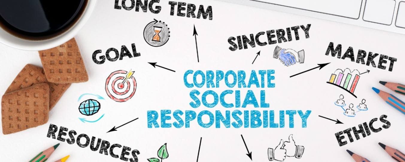 Social Responsibility Campaigns
